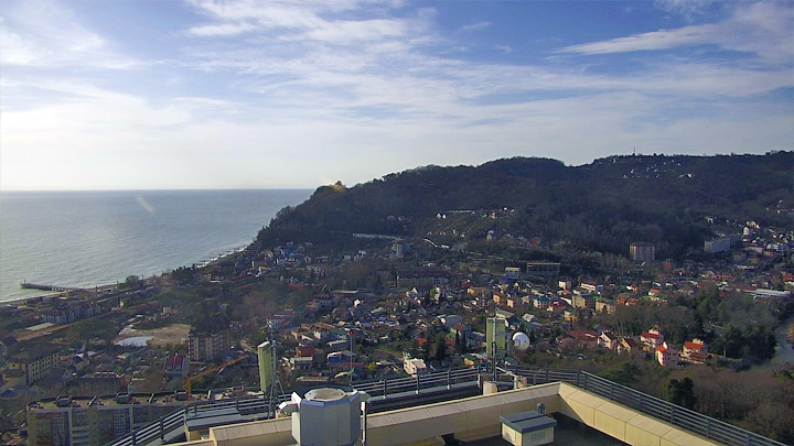 Панорама Дагомыса (Дагомыс, Россия)